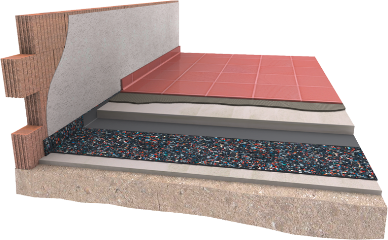 Damtec Estra Membrane